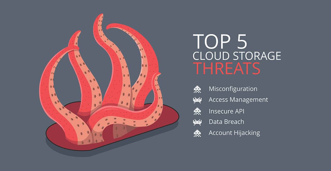 Top 5 cloud storage threats